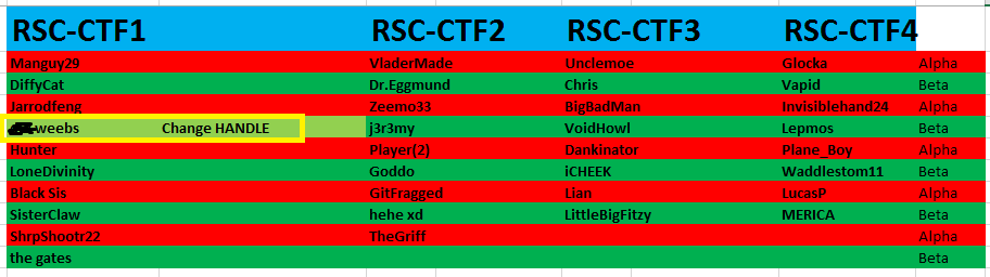 RSC CTF Roster for August the 15th & Video Settings Update